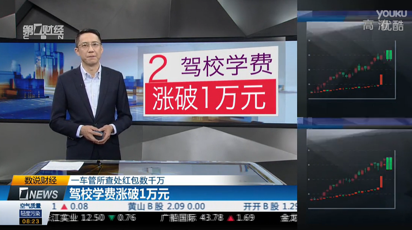 驾校学费涨破1万元 一车管所查处红包数千万 财经早班车