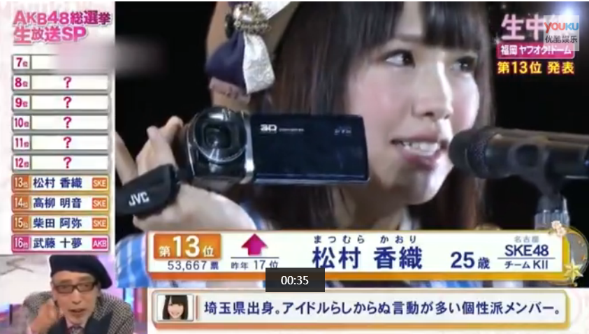 AKB48成员再被曝陪酒:当时没钱所以接客优酷全娱乐