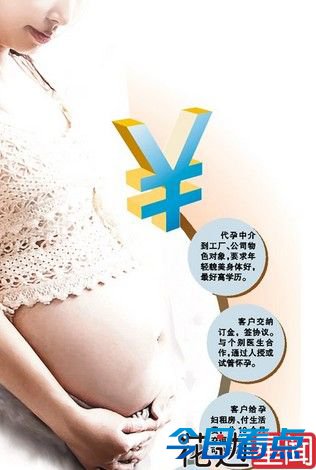 台湾将有条件开放代孕 互助无偿不可有金钱报酬