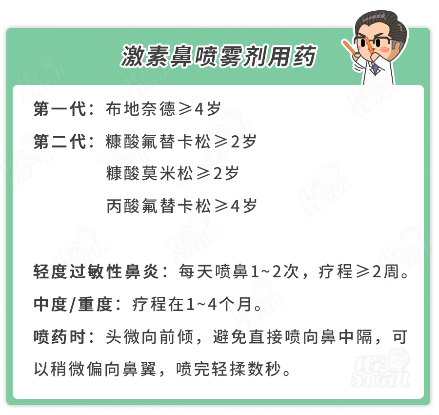 孩子感冒会引起耳朵聋吗？过敏性鼻炎的治疗方法有哪些