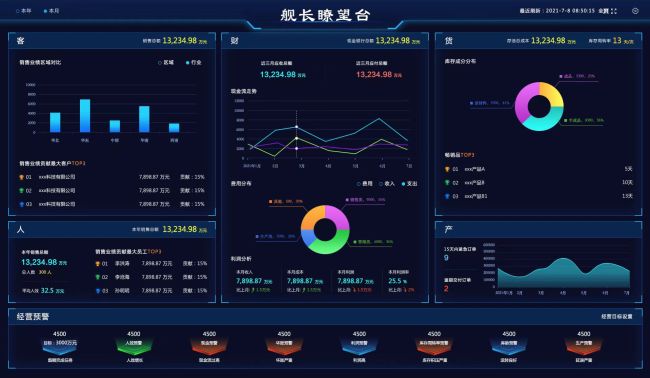 智邦国际与代言人刘欢老师携手共推制造业数字化发展