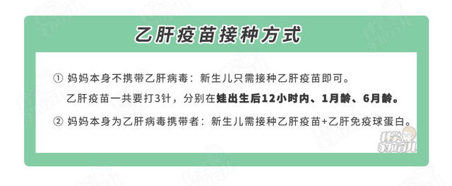 小孩要不要尽早接种乙肝疫苗呢？