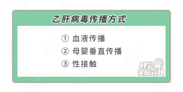 小孩要不要尽早接种乙肝疫苗呢？