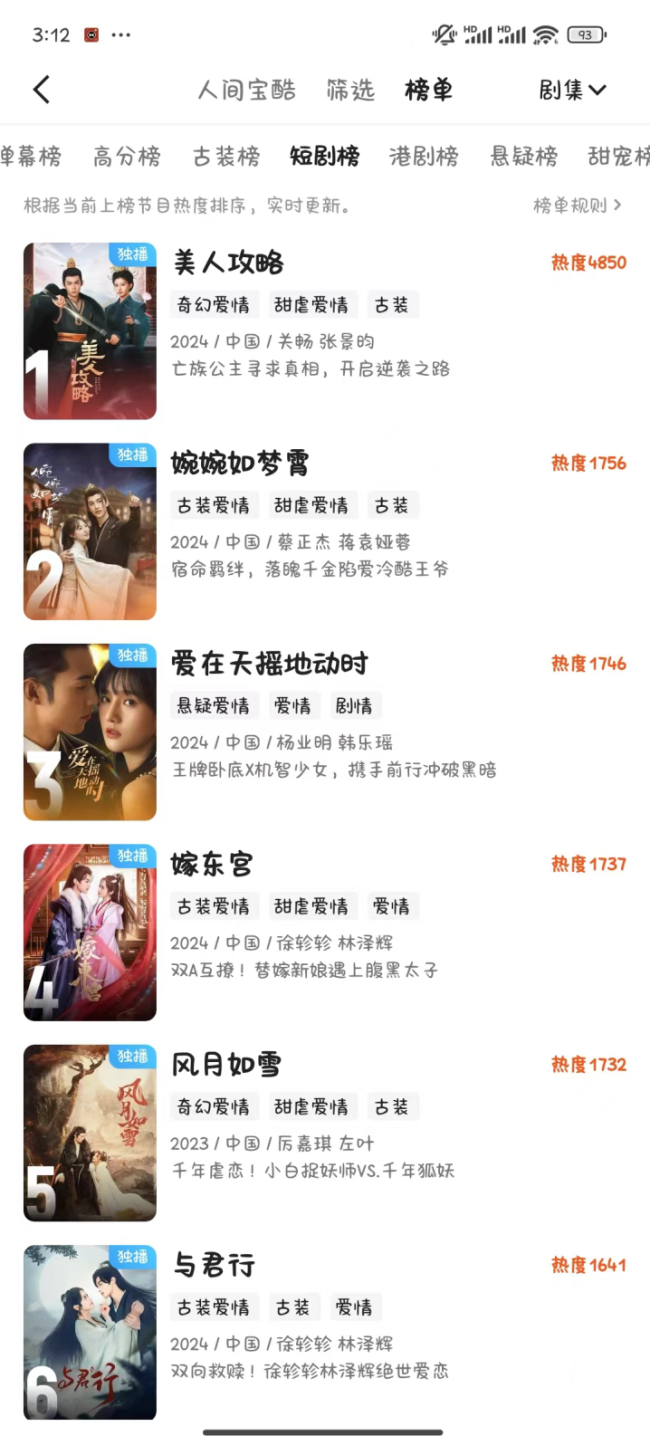 《美人攻略》收视霸榜 胡彩虹获赞太后专业户