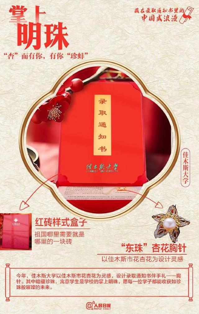 今年的录取通知书已经是NextLevel nextlevel什么意思什么梗？