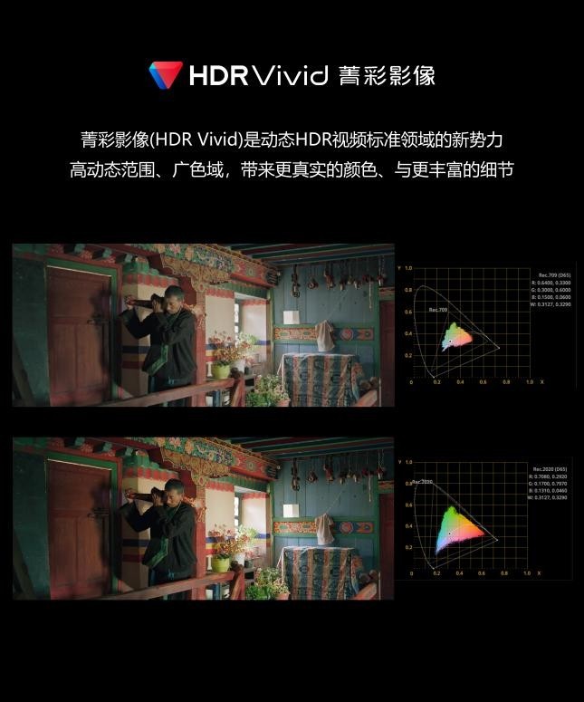 2024年第五届“华为影像·金鸡手机电影计划”：菁彩视听探索创作之美