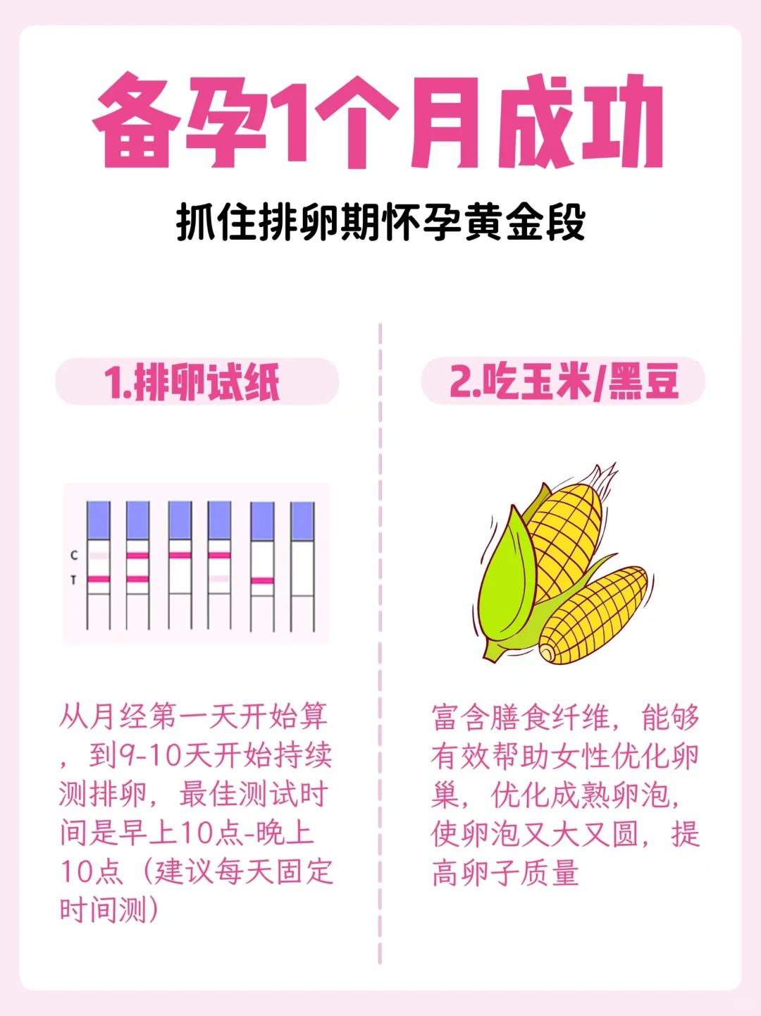 解读备孕6要素！关于怀孕您准备好了吗