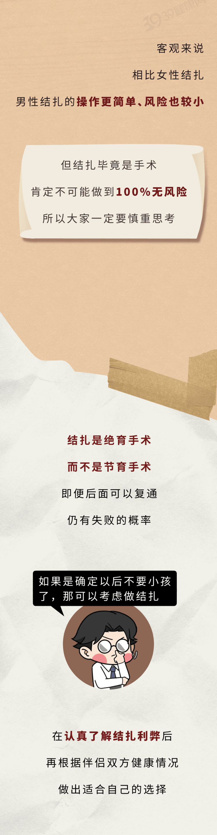 男性结扎后精子都去哪了？