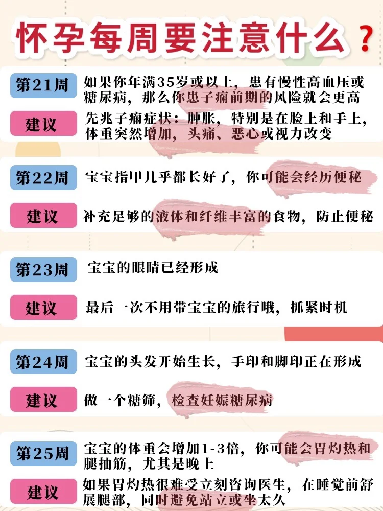 孕期每周注意事项！准爸妈看完这一篇就够了