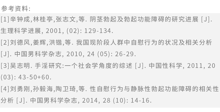 多长时间手淫一次才算正常？2个真相,尽早了解