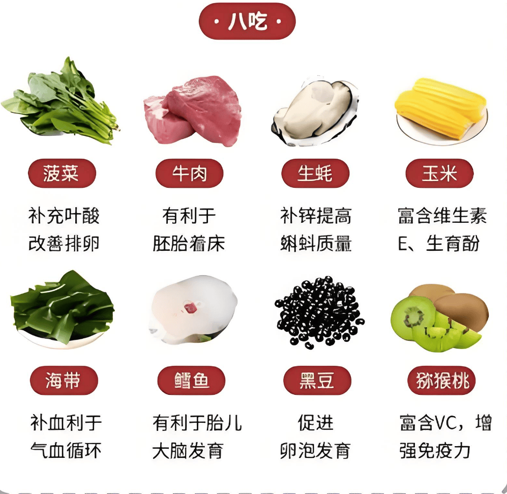 备孕了两年还是没有消息,怎么回事呢？附科学备孕和孕期指南