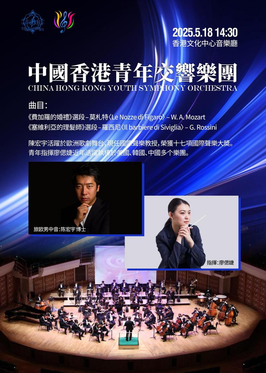 演出海报