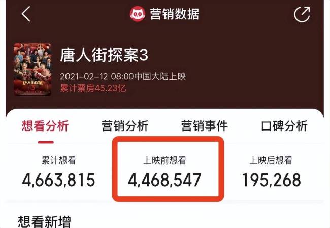 9月观影指南：眼前一黑！《731》是唯一有票房指望的电影 历史不应被遗忘