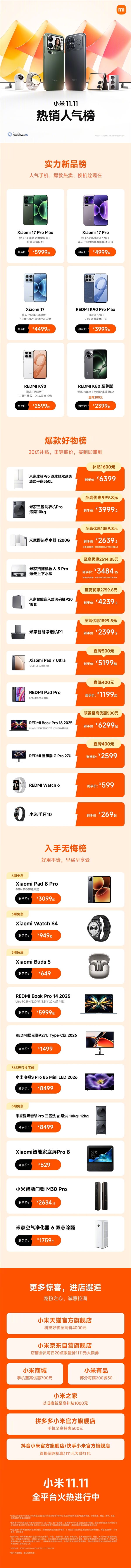 小米双11战报出炉：全渠道累计支付金额破182亿