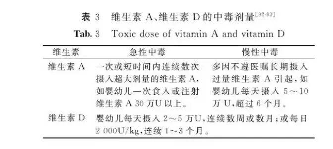 孩子维生素D断断续续吃有问题吗?一次多吃几粒可以吗?终于有答案了