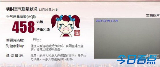 上海提高空气污染预警等级 实行更严格减排措施  