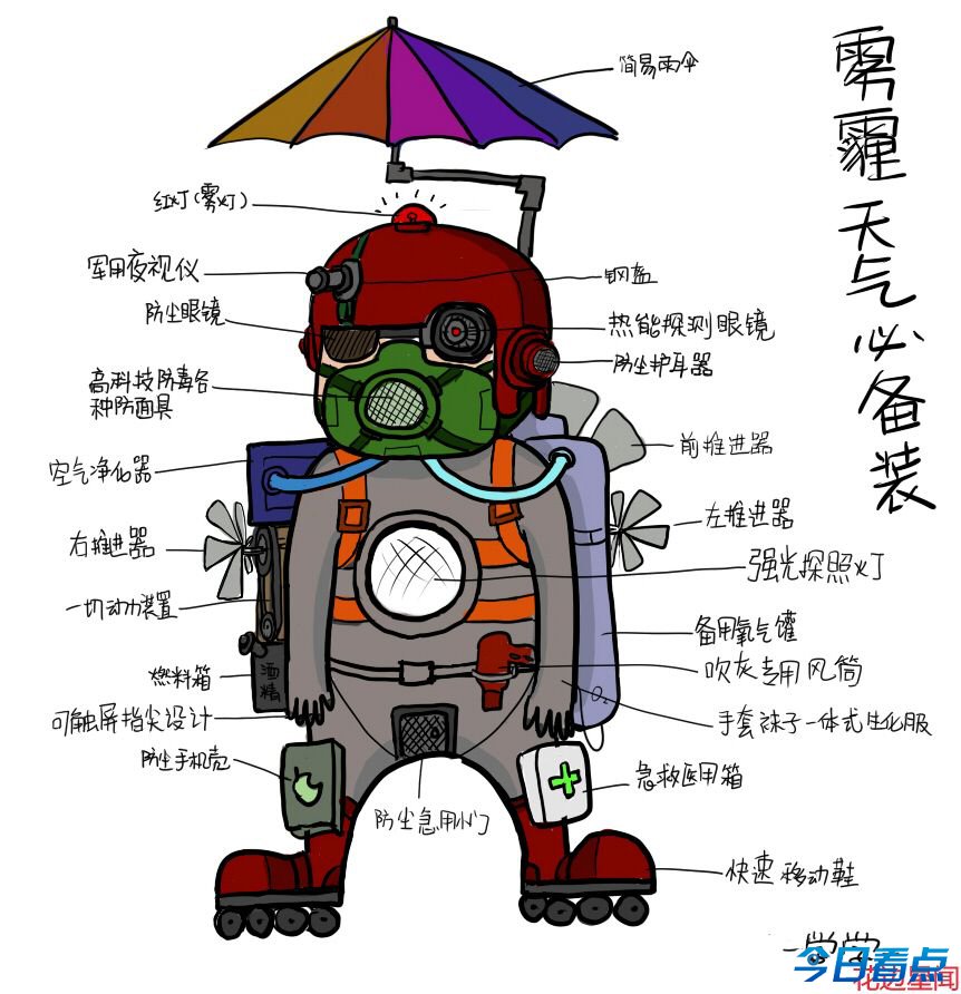 雾霾五大意外收获 央视强行不要脸