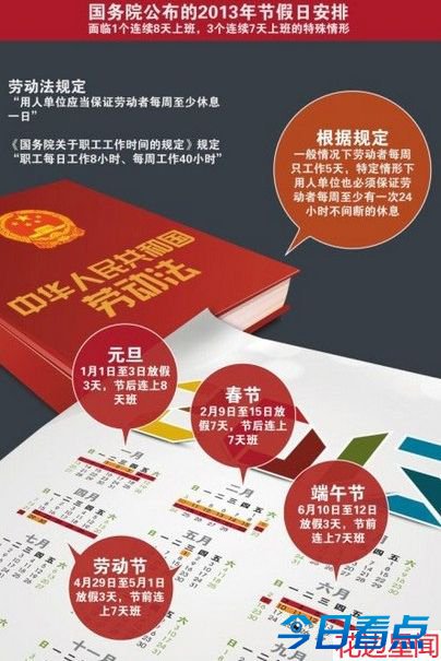除夕不放假怎么看春晚 假日办难道都是老外？