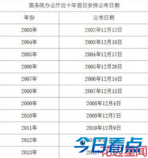 除夕不放假怎么看春晚 假日办难道都是老外？