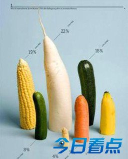 4个如花似玉的比基尼少女