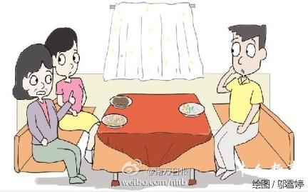 31岁女博士带老妈相亲19次 “锵锵三人行”均失败