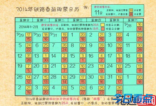 12306崩溃页面打开几近“龟速”原因 