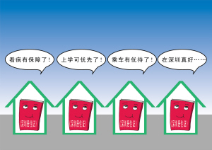 北京实施居住证制度 将强化城镇化政策法律保障