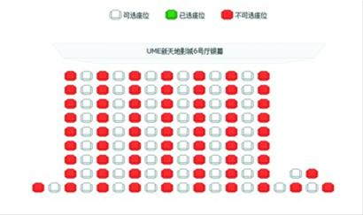 格瓦拉网站显示，新天地UME影城6号厅2月14日的《北京爱情故事》全场座位红白相间，格外整齐。