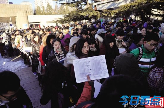 春寒料峭对比艺考狂热 成腕儿之路遥遥无期