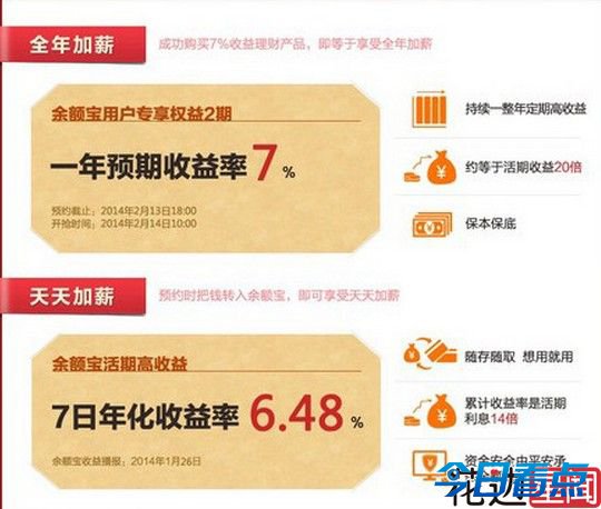 余额宝二代火热勿盲目跟风 实为万能险风险高