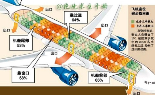 雷达回波发现大规模疑似失联飞机碎片 或是独狼行动官方未作回应