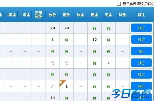 12306开售打折火车票 没想象中实惠