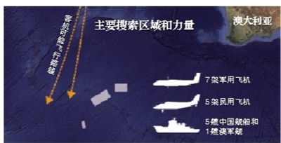 “发现122片疑似物”  只需确认一片即可真相