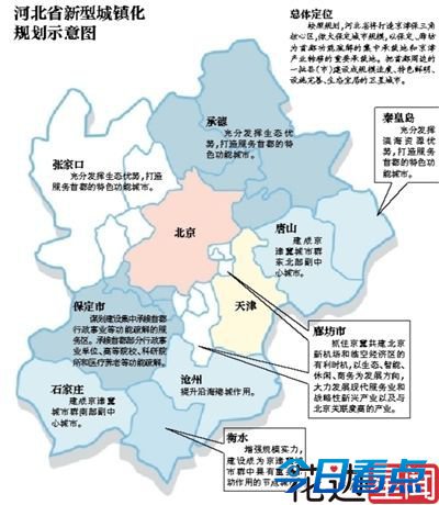 保定将承接首都功能 房价开涨起来