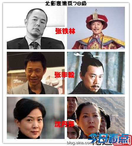 雪姨尔康竟然是同学! 揭娱乐圈意料之外的同班同学