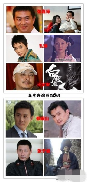 雪姨尔康竟然是同学! 揭娱乐圈意料之外的同班同学