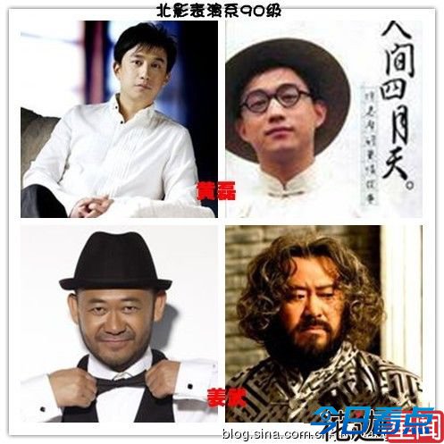 雪姨尔康竟然是同学! 揭娱乐圈意料之外的同班同学