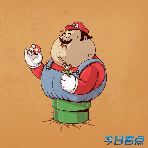 卡通人物发福图