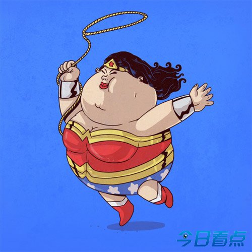 卡通人物发福图