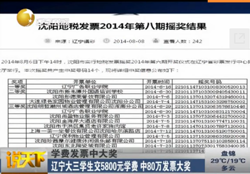 大学生交5800元学费中80万发票大奖