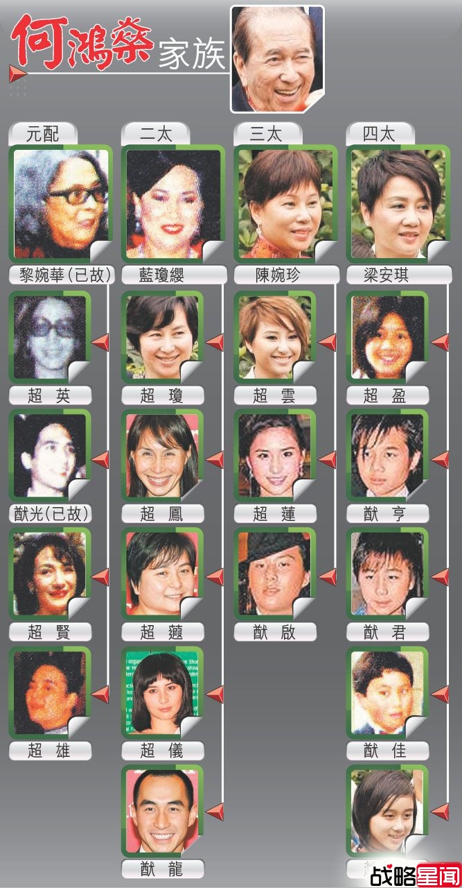 澳赌王67岁长女病逝 入选全球商界女强人